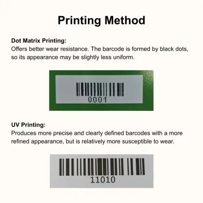 Membership Cards with Barcode