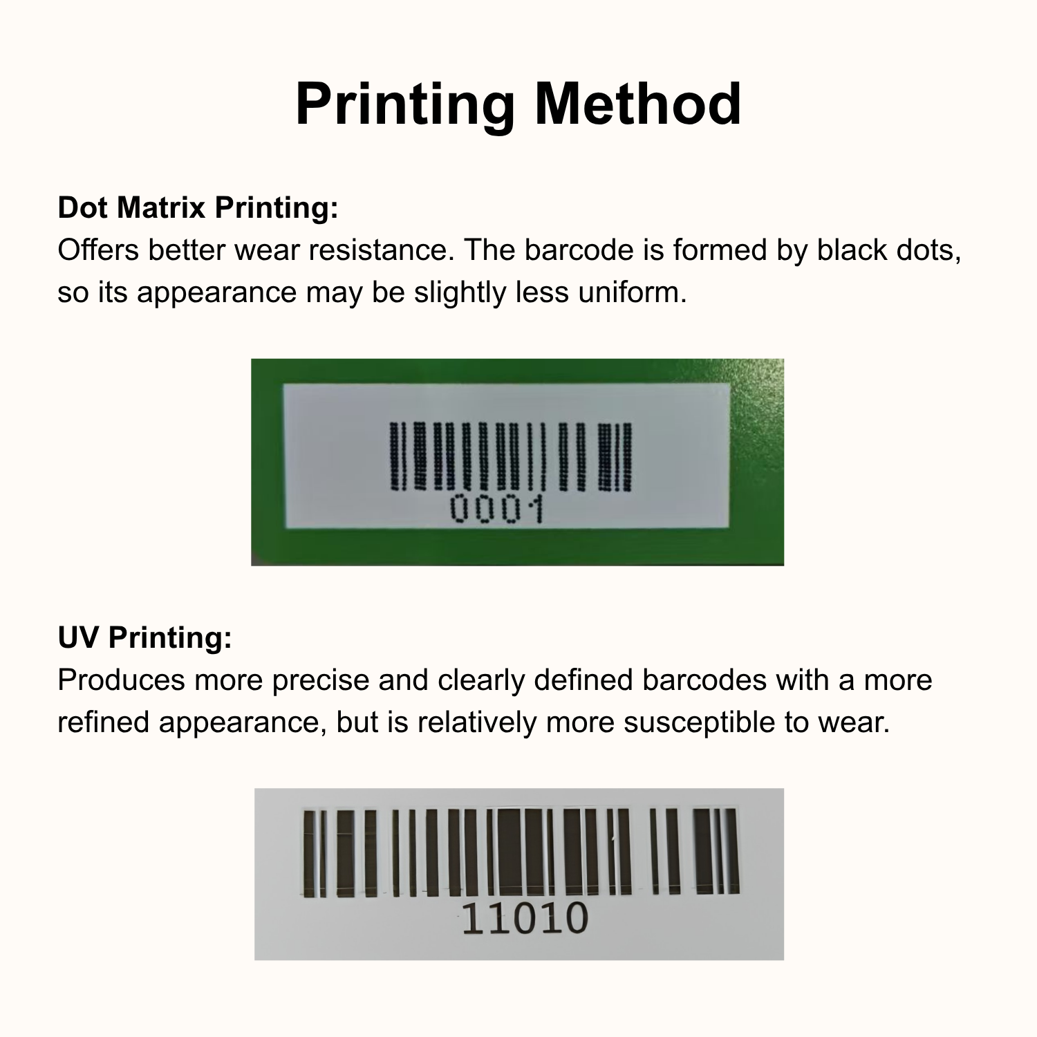 Membership Cards with Barcode