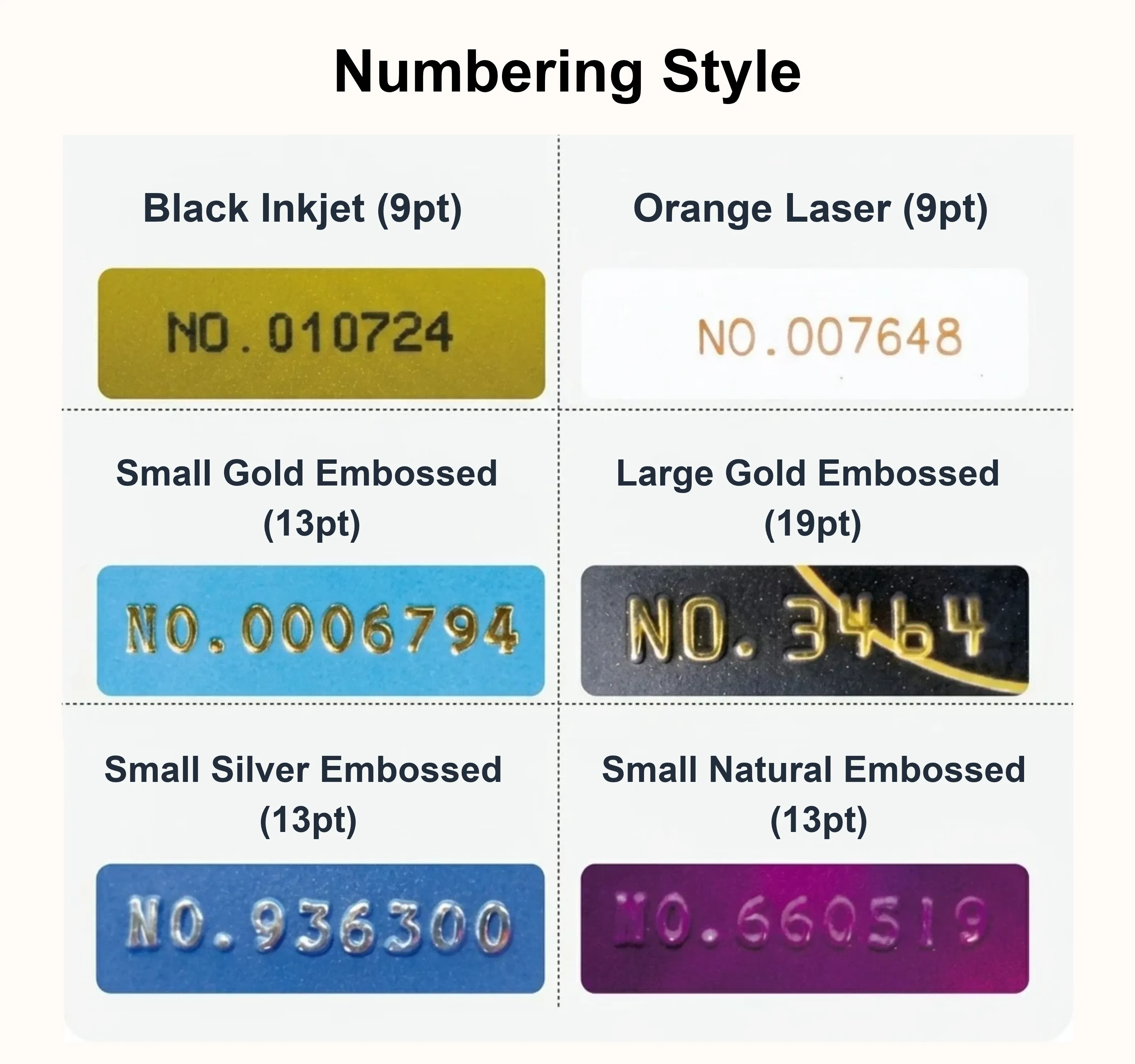Custom Numbered Membership Cards